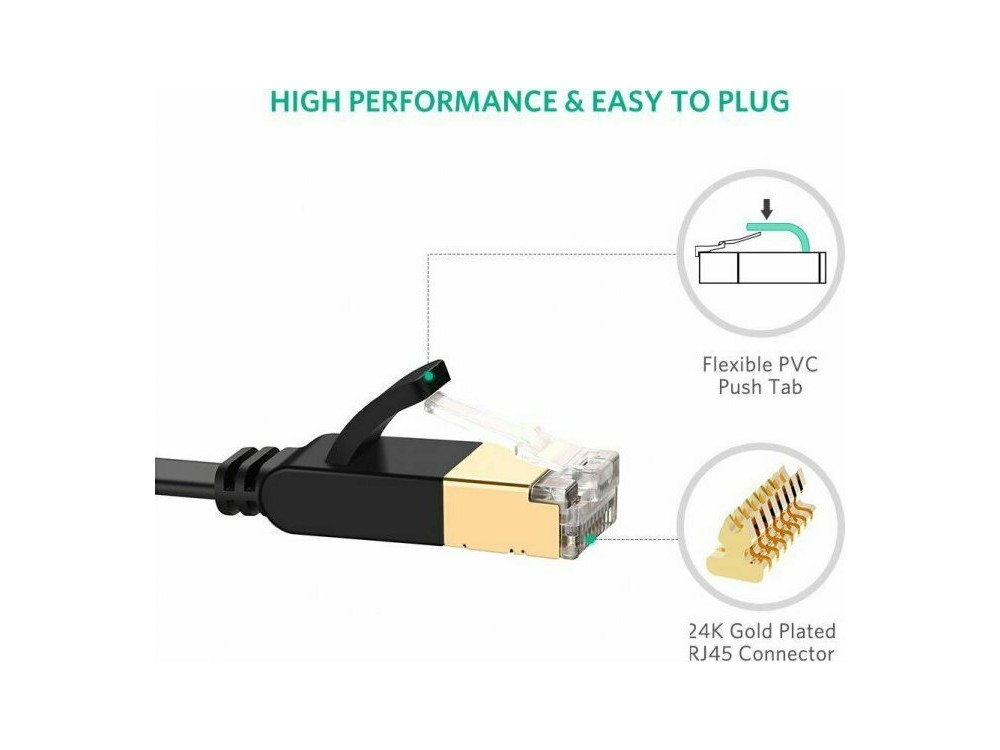 Ugreen U/FTP Cat.7 Καλώδιο Ethernet Flat 15μ., Μαύρο - 11266