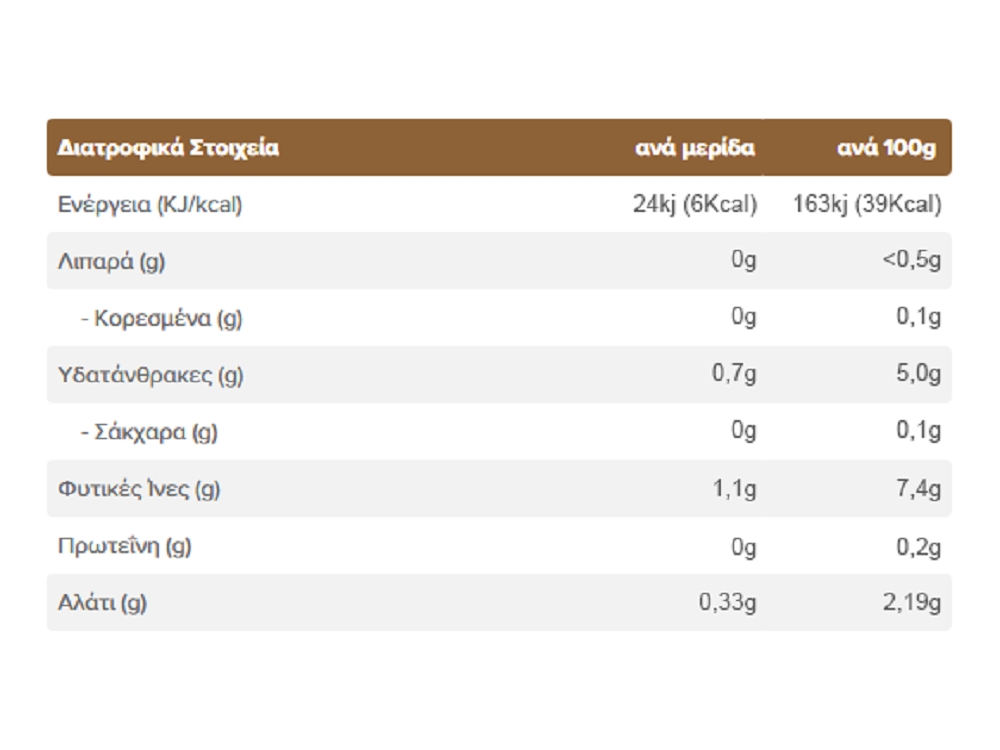 Callowfit Sauce Mayo Style με 0 Ζάχαρη & 0 Λιπαρά, 300ml