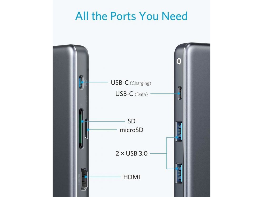 Anker PowerExpand 7-in-1 USB C Data Hub - HDMI/4K + USB3.0*2 + SD/Micro SD Card reader*1 + USB-C + 100W PD Charging*1 - A83460A2