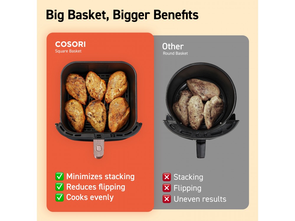 Cosori TurboBlaze™ Chef Edition Air Fryer, DC Motor Φριτέζα Αέρος XXL 6lt, 360° Air Circulation, Έως 230°C, με Recipe Book