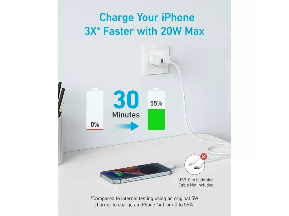 Anker 312 20W Type-C Wall Charger with PD & PIQ3.0, White