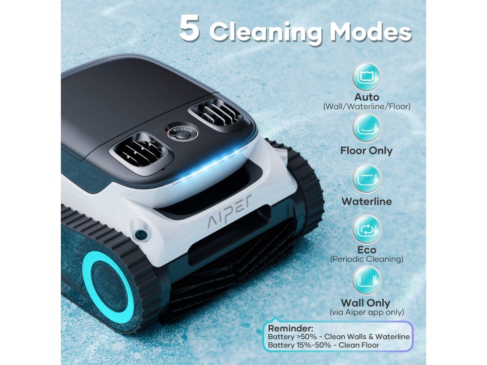 AIPER Scuba N1 Pro Cordless Robotic Pool Cleaner, Σκούπα Ρομπότ για Πισίνες έως 200m2 με Διάρκεια Μπαταρίας έως 180 Λεπτά