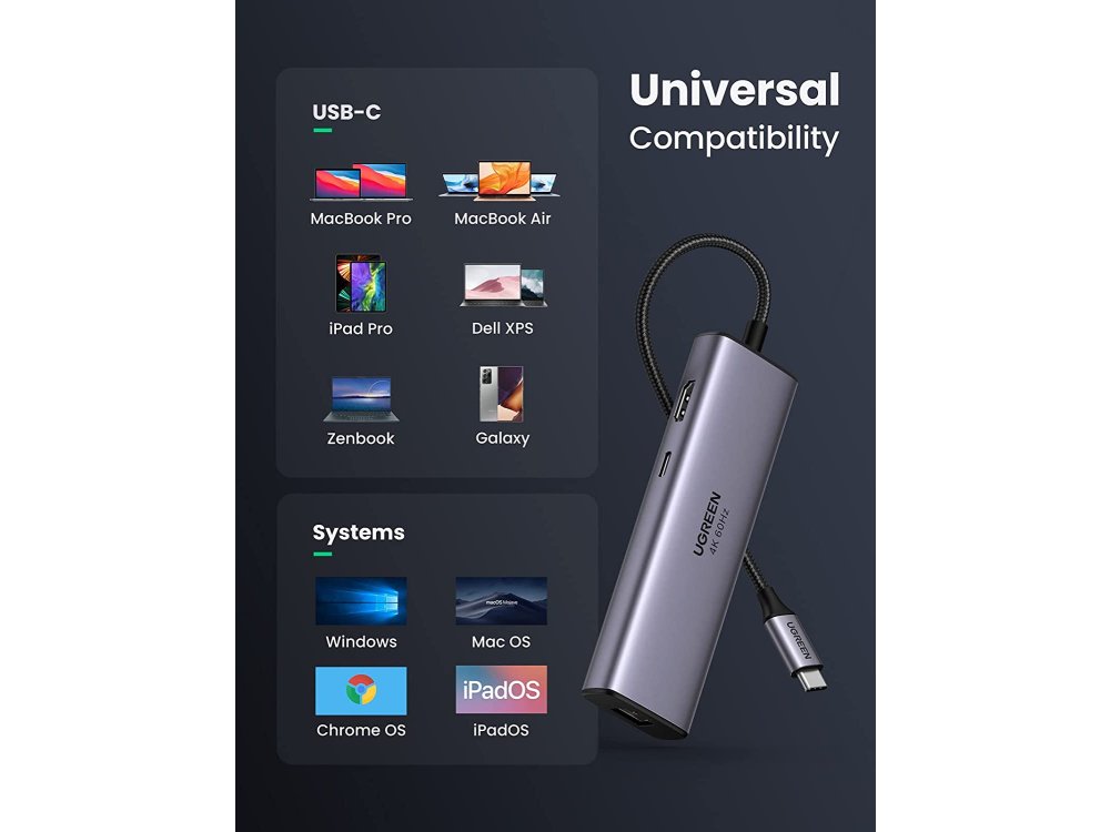 Ugreen 6-in-1 USB-C Data Hub with 4K@60Hz HDMI + 2*USB3.0 Θύρες + RJ45 Gigabit Ethernet LAN + 100W PD Charging - 60515