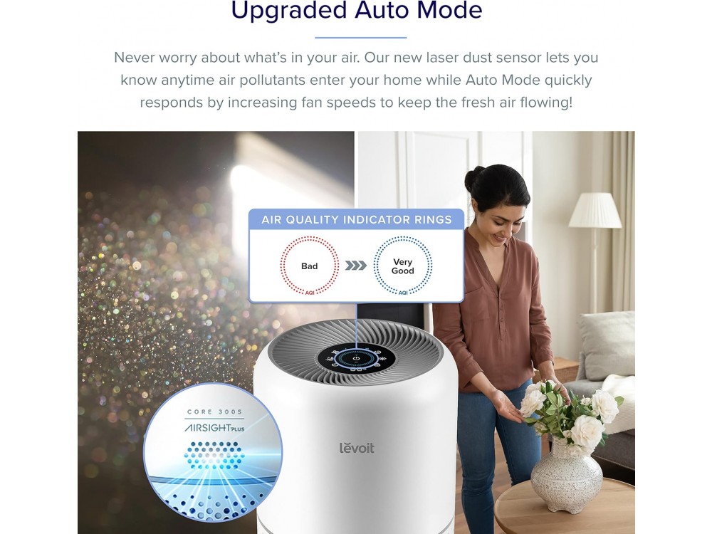 Levoit Core 300S Smart Air Purifier, Καθαριστής Αέρα με φίλτρο HEPA & Air Quality Sensor, Timer, 4 Displaying Colors & App