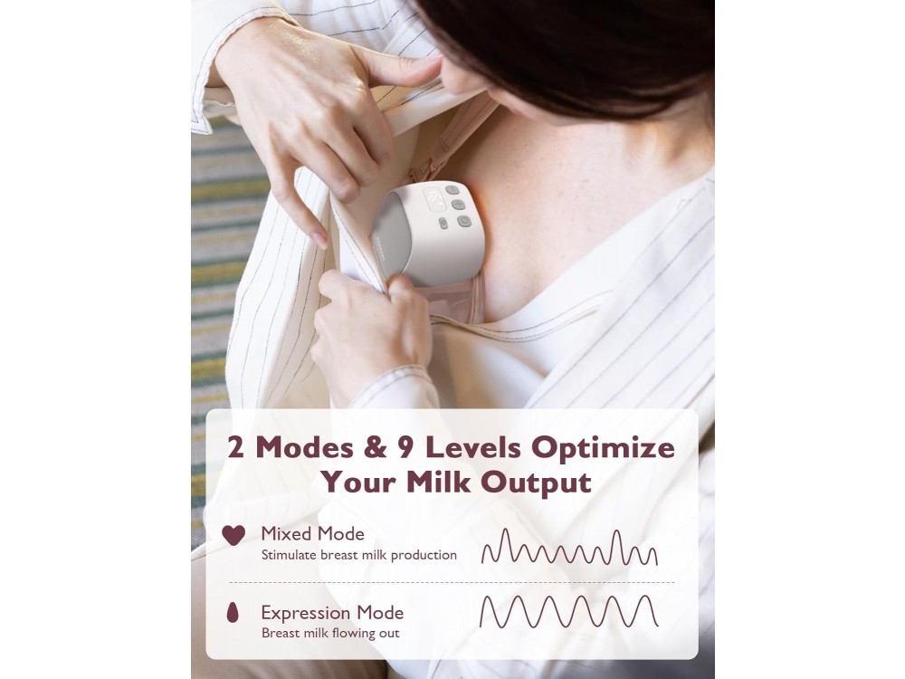 Momcozy S9 Pro Breast Pump Hands Free, Ηλεκτρικό Διπλό Θήλαστρο με 2 Λειτουργίες & 9 Επίπεδα Έντασης, Gray