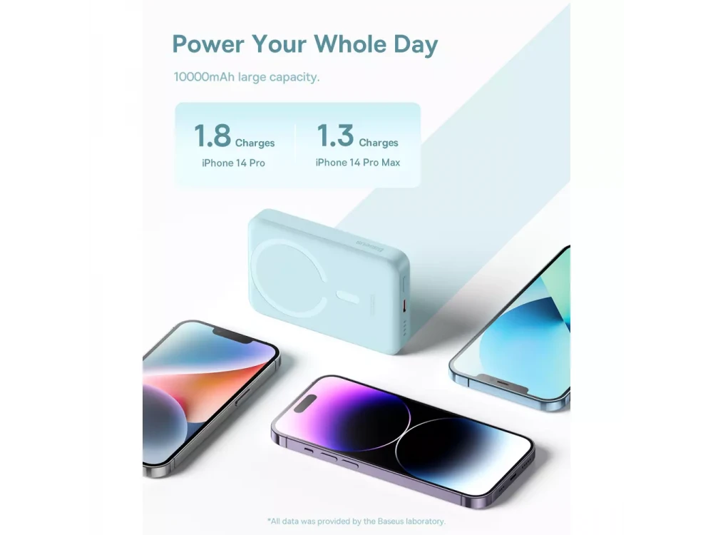 Baseus Mini Magnetic Power Bank 10000mAh 30W με MagSafe, Θύρα USB-C Power Delivery & Ασύρματη Φόρτιση, Sky Blue