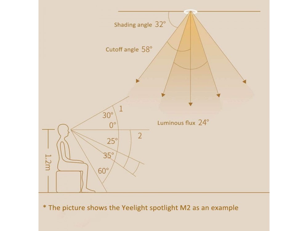 Yeelight Mesh Spotlight M2, round metal recessed spotlight with built-in Smart Lamp LED 5W, 350lm 2700-6500K