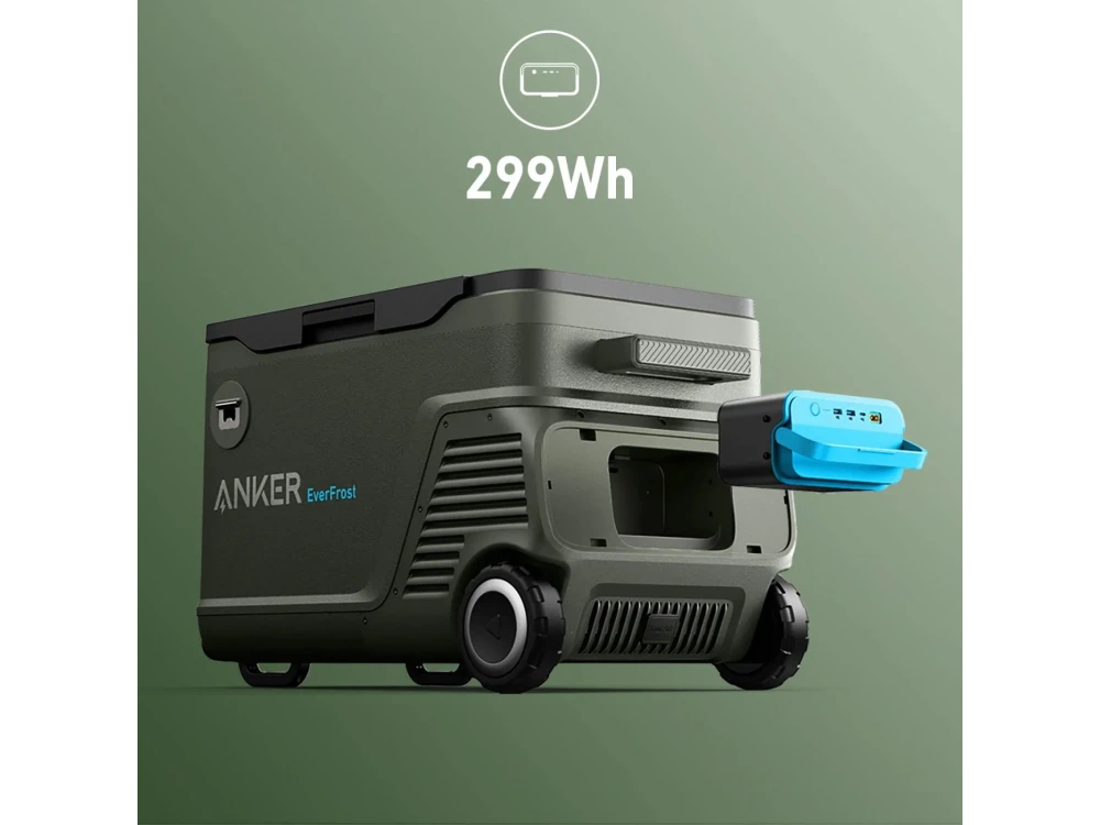 Anker Everfrost Powered Cooler Battery 299wh, Μπαταρία για Anker EverFrost Powered Cooler