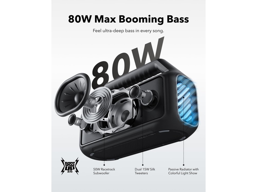 Anker Soundcore Boom 2, Φορητό Bluetooth Ηχείο 80W, IPX7 με BassUp 2.0, Built-in Subwoofer, RGB Lights & 24H Playtime, Black