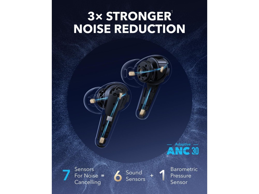 Anker Soundcore Liberty 4 Pro ANC Bluetooth Ακουστικά TWS με ACAA, Hi-Res Sound & Υποστήριξη LDAC, Glossy Black