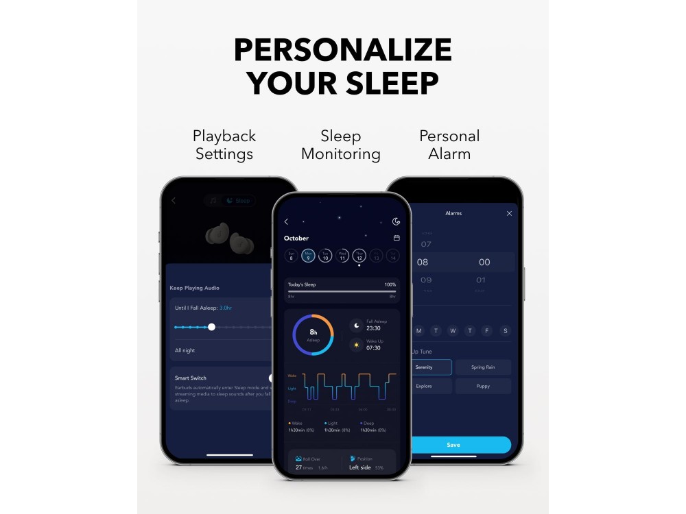 Anker Soundcore Sleep A20, Noise Blocking Ακουστικά Ύπνου Bluetooth 5.3 με 80H Playtime, Slumber Beige