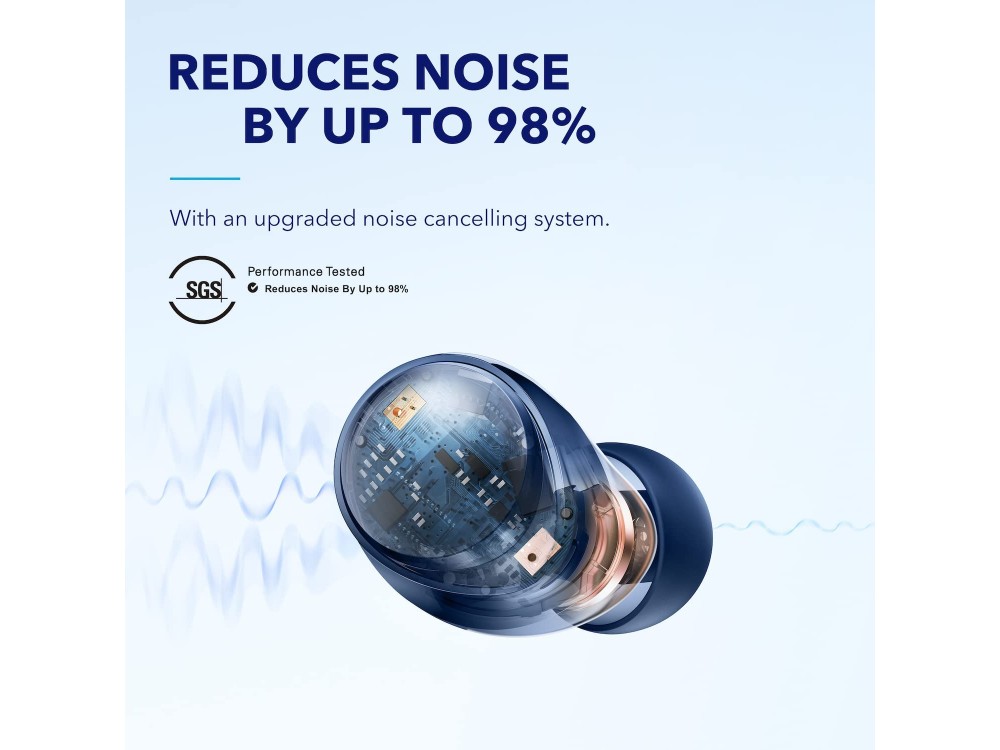 Anker SoundCore Space A40 ANC Bluetooth Headset TWS, Adaptive Noise Cancelling (Up to 98%), Hi-Res Sound & 50Η Playtime, Blue