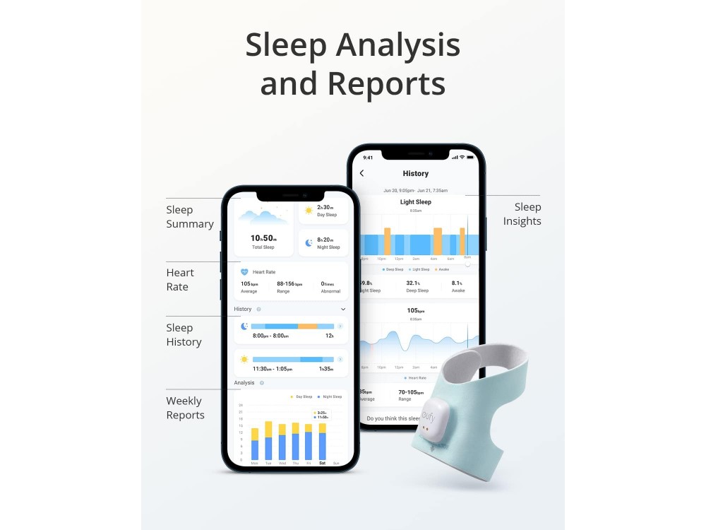 Anker eufy Baby S340 Smart Sock, Track Sleep Patterns & Heart Rate, 2K Camera, Pan & Tilt