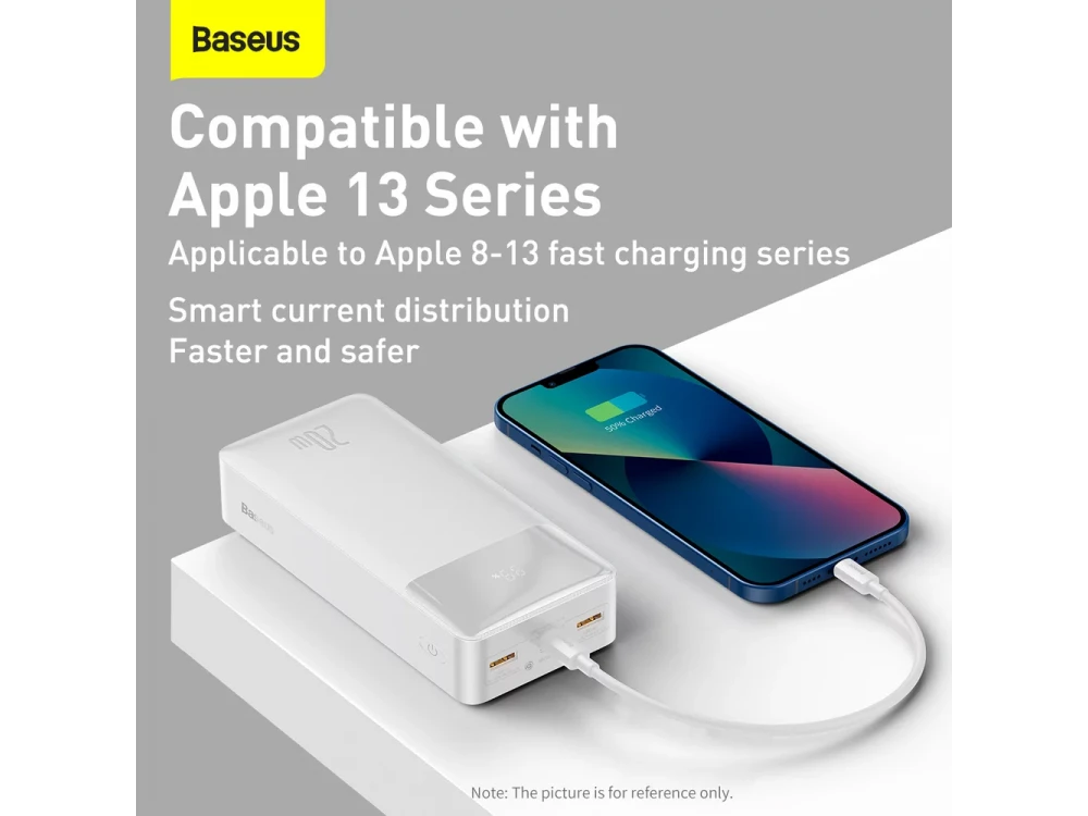 Baseus Bipow Overseas Edition Power Bank 30000mAh 20W με Power Delivery / QC3.0 & Micro USB Καλώδιο 25cm, White