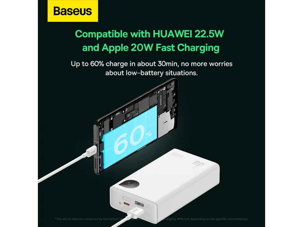 Baseus Adaman2 Power Bank 20000mAh 30W με 2 Θύρες USB-A & 1 Θύρα USB-C Power Delivery / Quick Charge 3.0, White