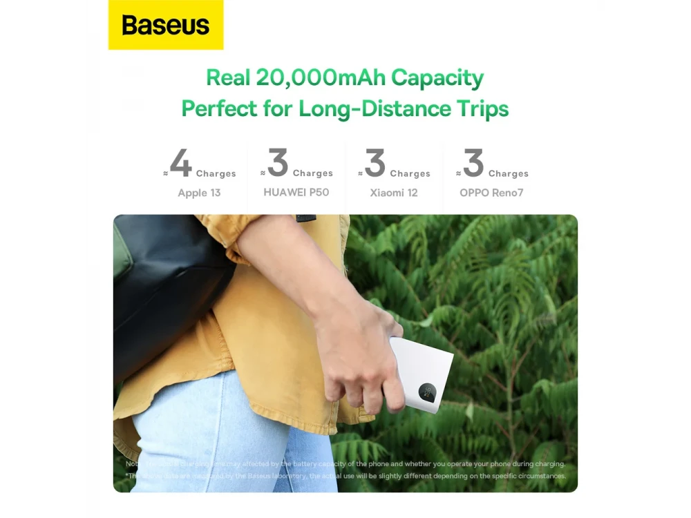 Baseus Adaman2 Power Bank 20000mAh 30W με 2 Θύρες USB-A & 1 Θύρα USB-C Power Delivery / Quick Charge 3.0, White