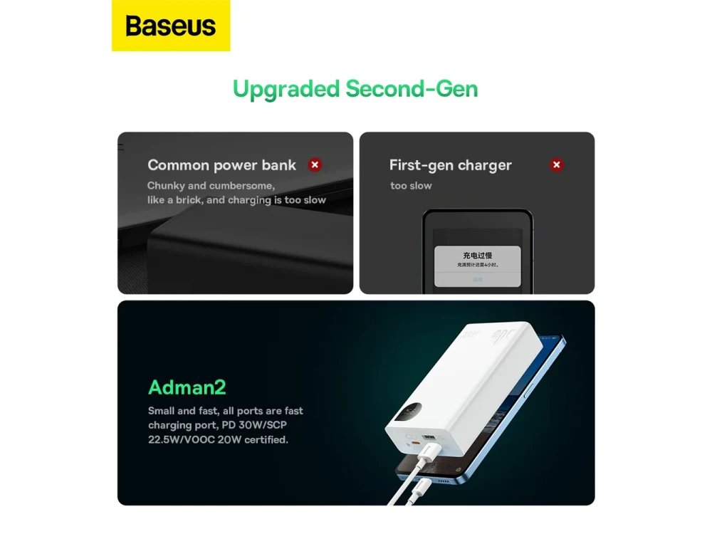 Baseus Adaman2 Power Bank 20000mAh 30W με 2 Θύρες USB-A & 1 Θύρα USB-C Power Delivery / Quick Charge 3.0, White