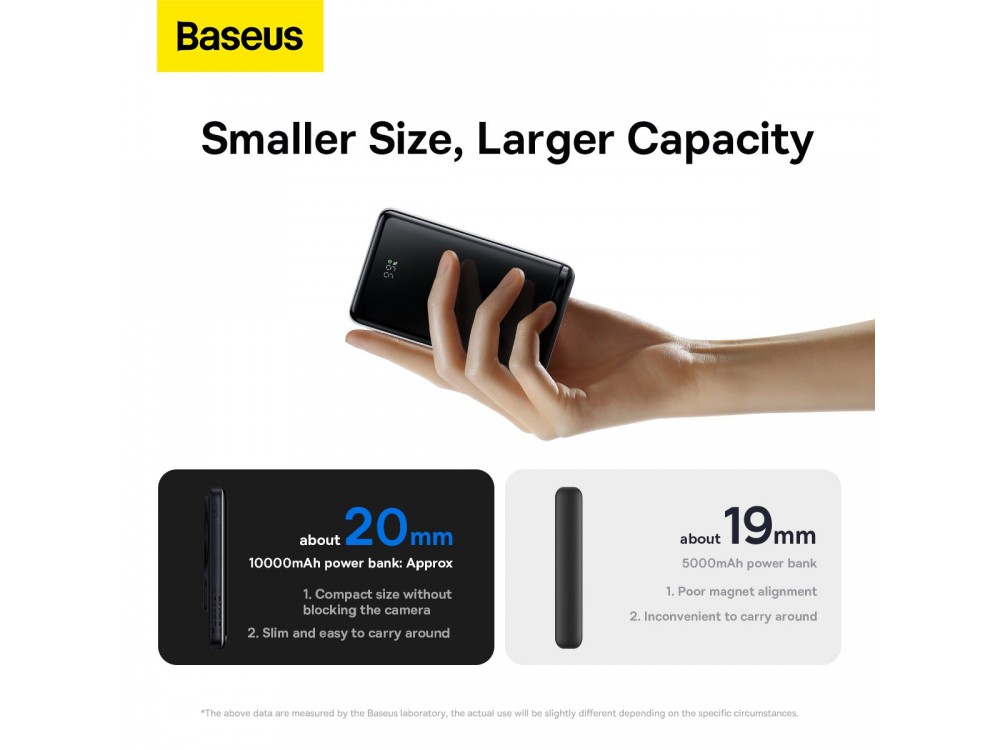 Baseus Magnetic Bracket 10K, 20W Μαγνητικό Power Bank 10.000mAh Ασύρματης Φόρτισης για iPhone, Λευκό