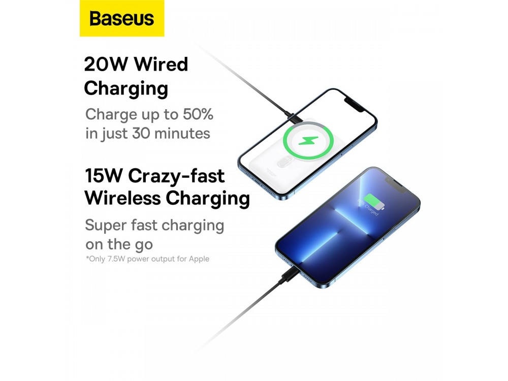 Baseus Magnetic Bracket 10K, 20W Μαγνητικό Power Bank 10.000mAh Ασύρματης Φόρτισης για iPhone, Λευκό