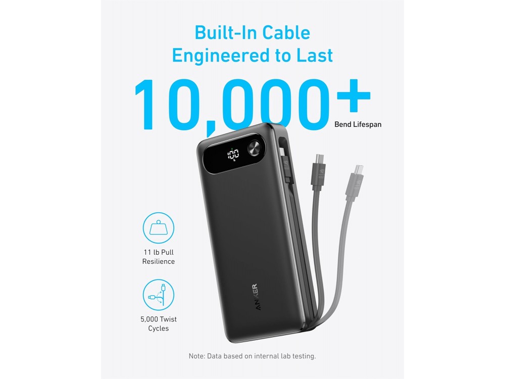 Anker 20K USB-C Power Bank 20.000mAh, 87W με Θύρα USB-A, 2 Θύρες USB-C & Ενσωματωμένο Καλώδιο USB-C, Black