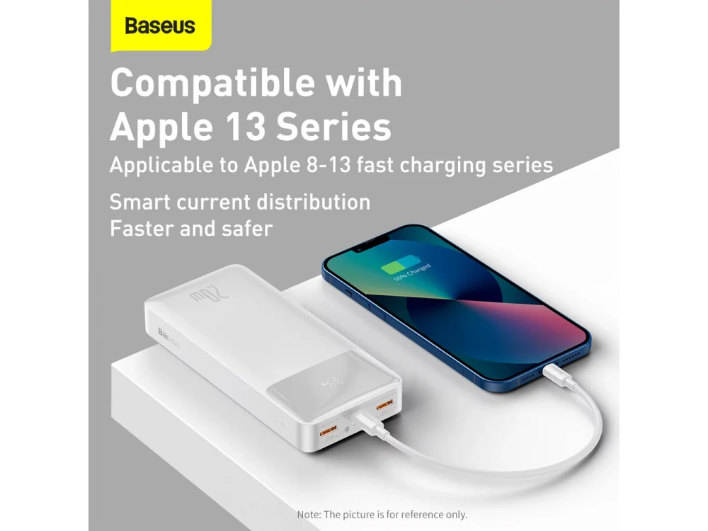 Baseus Bipow Overseas Edition Power Bank 20000mAh 20W με Power Delivery / QC3.0 & Micro USB Καλώδιο 25cm, White