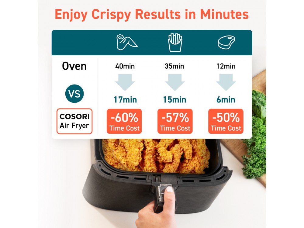 Cosori Air Fryer, Φριτέζα Αέρος XL 5.5lt για Υγιεινό Μαγείρεμα, 1700W, Touch Control, 11 Preset Menus & 100 Recipes Book