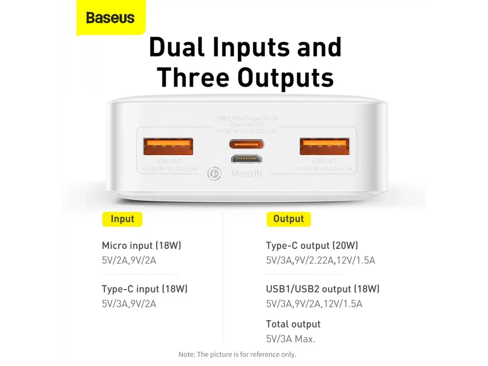 Baseus Bipow Overseas Edition Power Bank 20000mAh 20W with Power Delivery / QC3.0 & Micro USB Cable 25cm, White