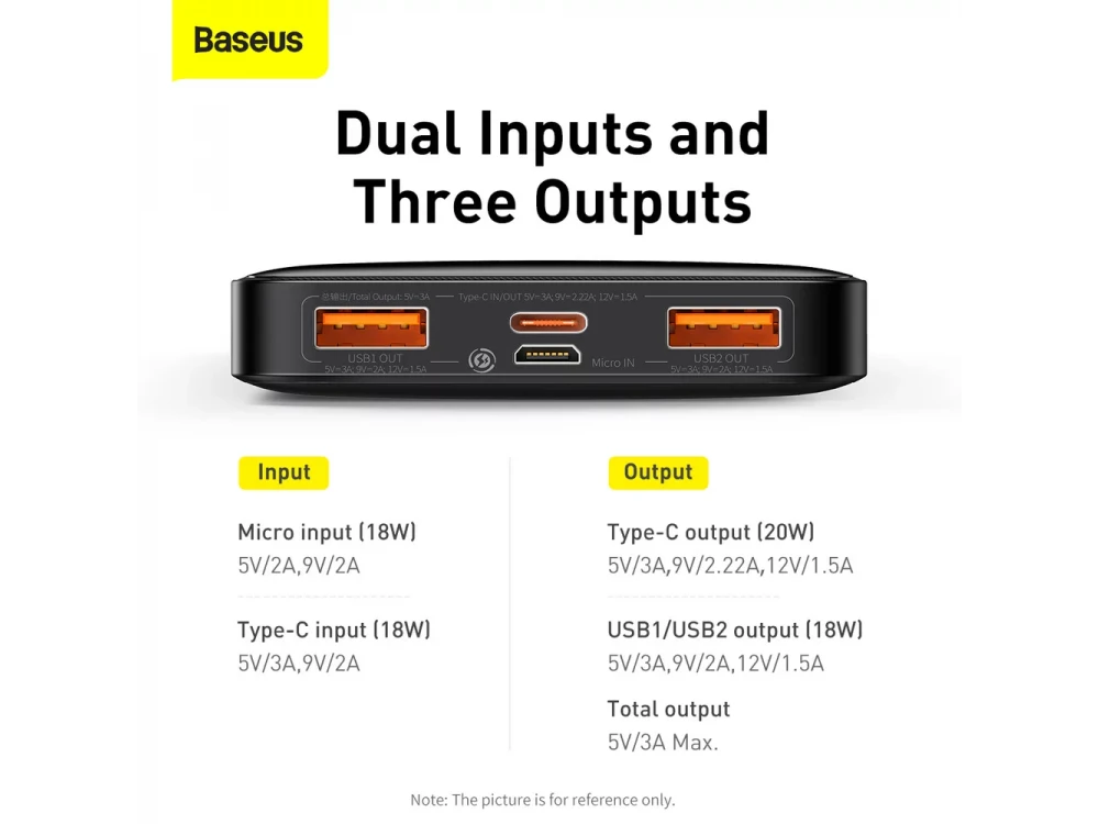 Baseus Bipow Overseas Edition Power Bank 10000mAh 20W με Power Delivery / QC3.0 & Micro USB Καλώδιο 25cm, Black