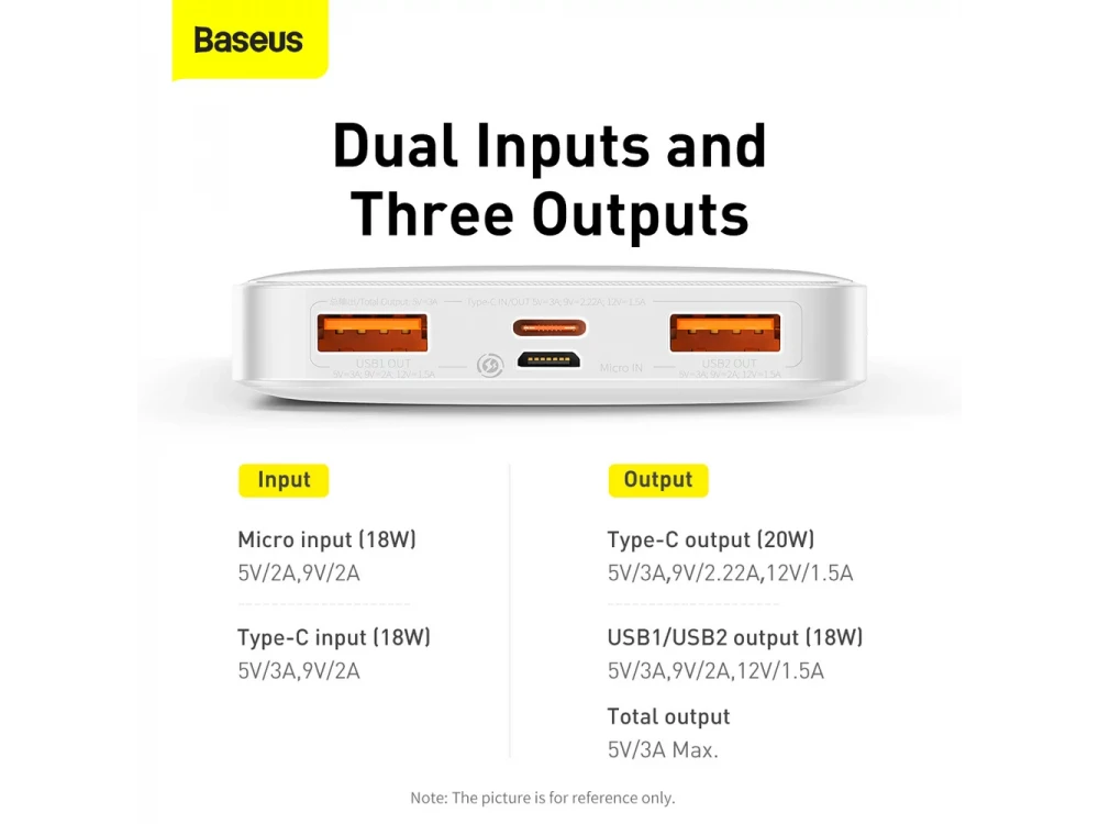 Baseus Bipow Overseas Edition Power Bank 10000mAh 20W με Power Delivery / QC3.0 & Micro USB Καλώδιο 25cm, White