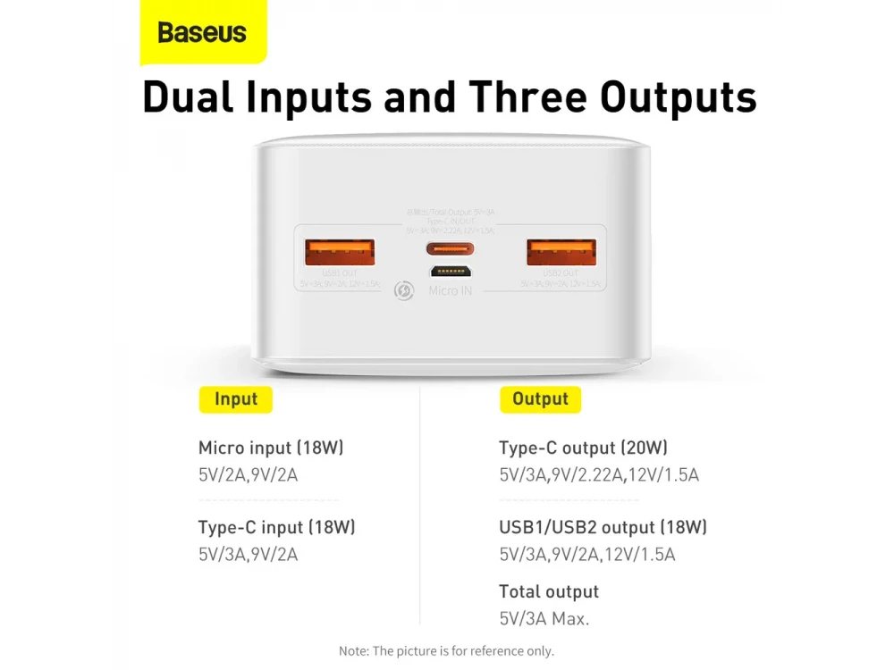 Baseus Bipow Overseas Edition Power Bank 30000mAh 20W with Power Delivery / QC3.0 & Micro USB Cable 25cm, White