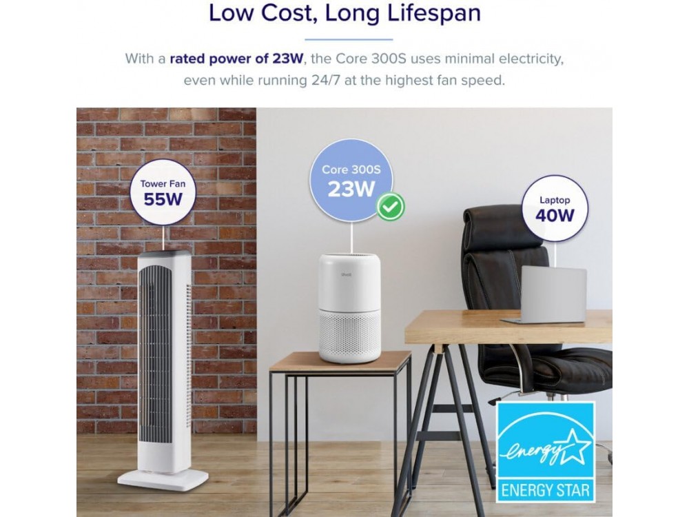 Levoit Core 300S Smart Air Purifier, Καθαριστής Αέρα με φίλτρο HEPA & Air Quality Sensor, Timer, 4 Displaying Colors & App