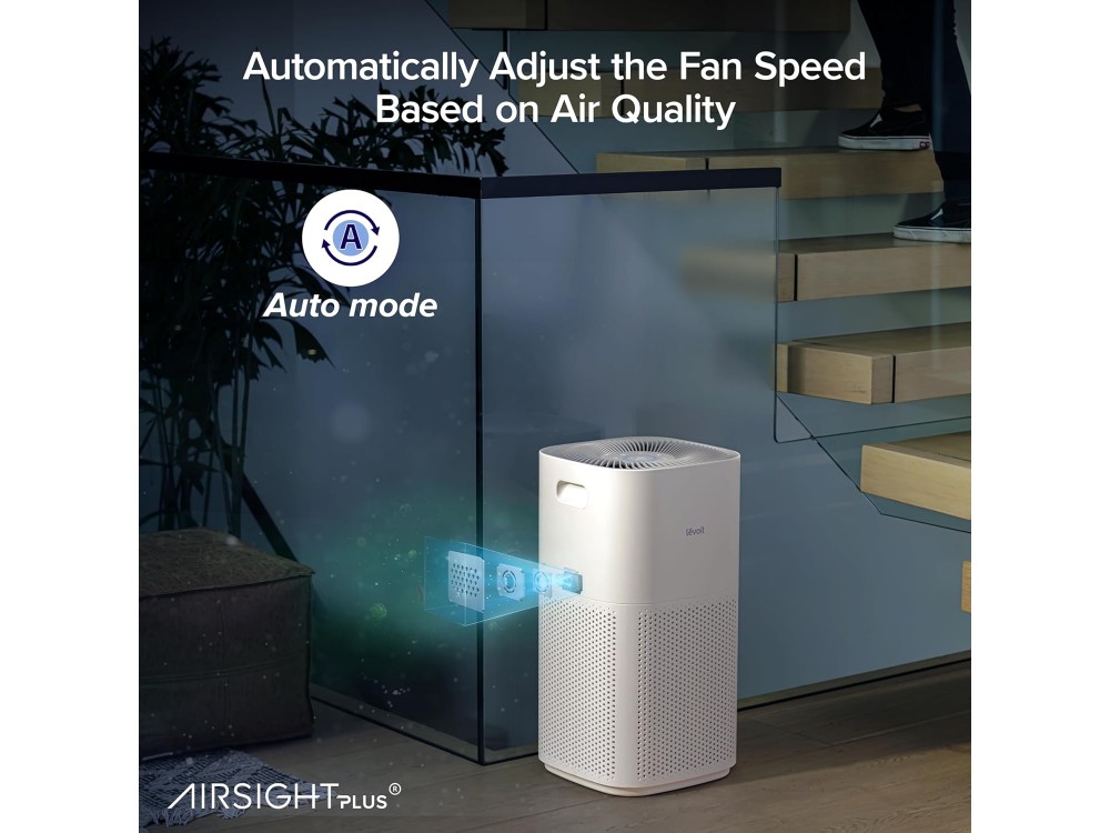 Levoit Core 600S Smart Air Purifier, Καθαριστής Αέρα με φίλτρο HEPA & Air Quality Sensor για Έως 147m², Timer & App