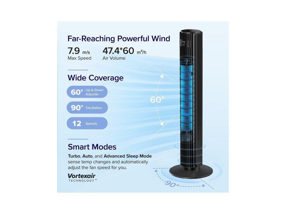 Levoit TempSense 42 20dB 7.9m/s Tower Fan 42” / 107cm, LED Display, 90° Oscillating Remote & Timer - OPEN PACKAGE