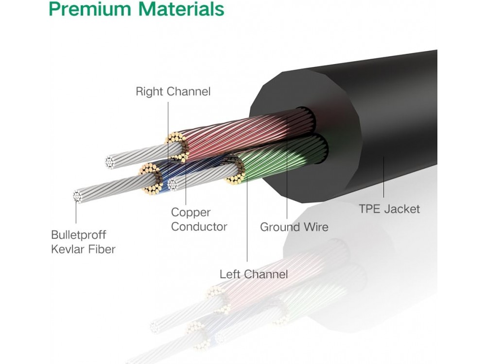 Ugreen Audio AUX Cable, 5m. Gold plated with Nylon Weave 3.5mm, Black