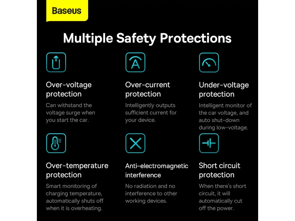 Baseus Golden Contactor Max Dual, Φορτιστής Αυτοκινήτου BPS2.0 40W, PD με 2 Θύρες USB-C, Μαύρος