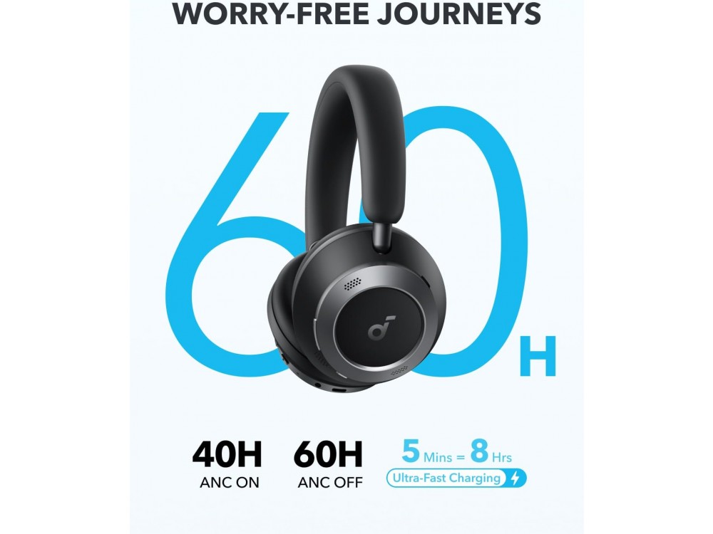 Anker Soundcore Space One Pro Bluetooth 5.3 Headset, 4-Stage Active noise cancellation & LDAC Hi-Res Wireless Audio, Jet Black