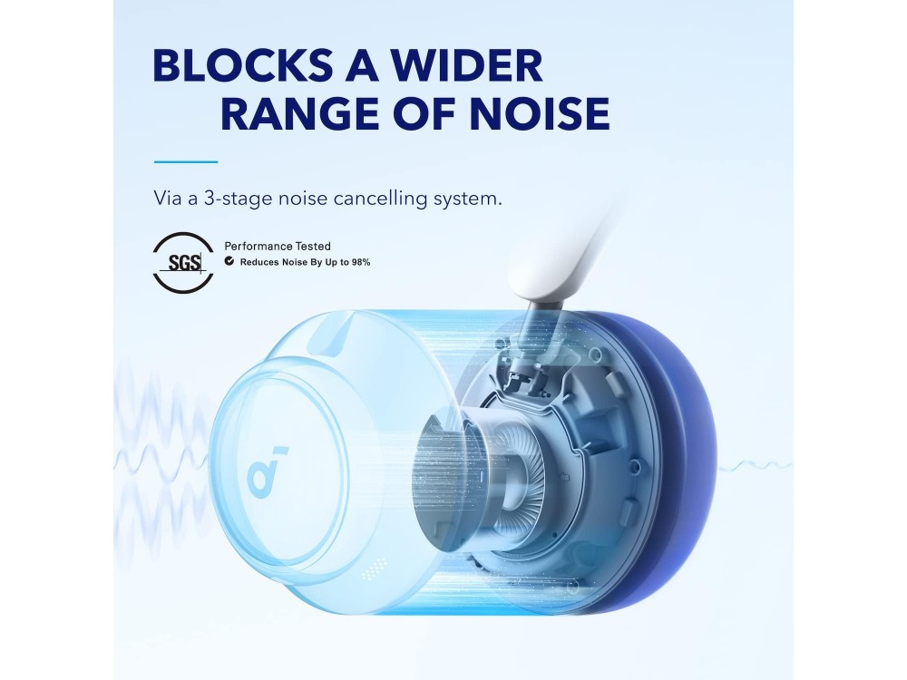 Anker Soundcore Space Q45 Bluetooth 5.3 Ακουστικά με Adaptive ANC Up to 98% & LDAC Hi-Res Sound, White - ΑΝΟΙΓΜΕΝH ΣΥΣΚΕΥΑΣΙΑ