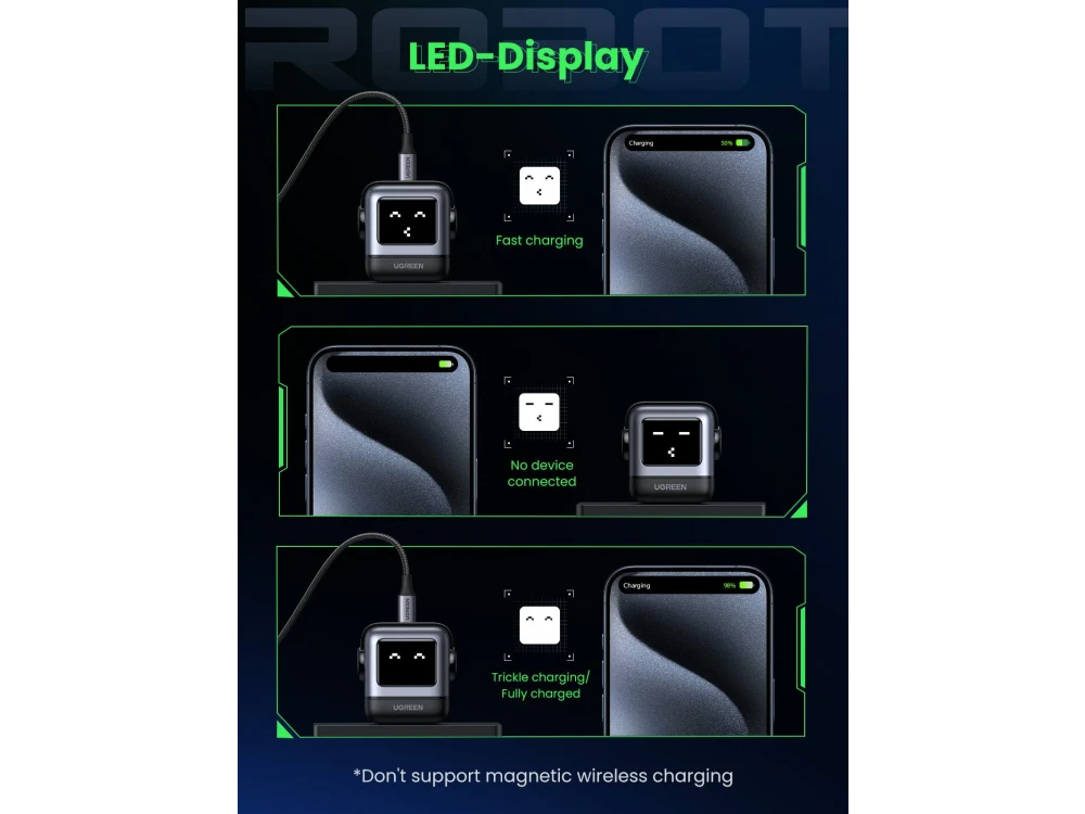 Ugreen UNO 3-Port PD Fast Charger, Φορτιστής πρίζας 3-θυρών 65W GaN Power Delivery, PPS, Quick Charge 4.0, FCP, AFC, LED Display