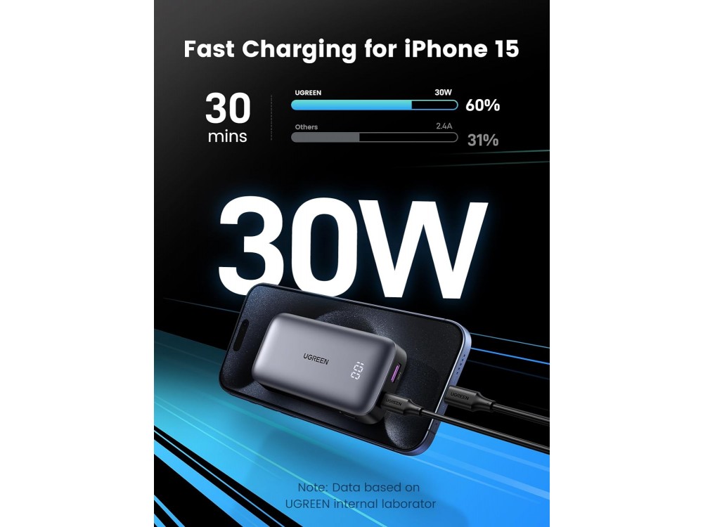 Ugreen 10K 30W USB-C Power Bank 10.000mAh με Power Delivery & Quick Charge 3.0, Grey