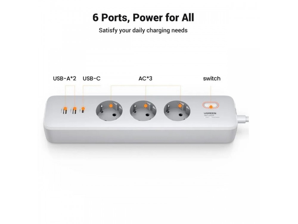 Ugreen 3-outlet Surge Protection Strip, Πολύπριζο & Προστατευτικό τάσης 3 Θέσεων με USB-C PD 30W GaN & 2 x USB-A, με 2M Καλώδιο