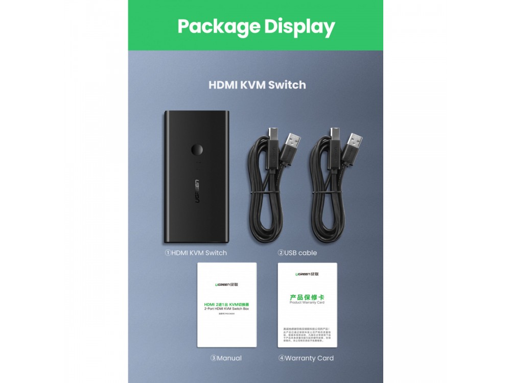 Ugreen KVM Switch, 2 in - 1 for, 4 devices, USB (Mouse, Keyboard, Scanner) & 1 HDMI (Monitor, Projector) to 2 PC