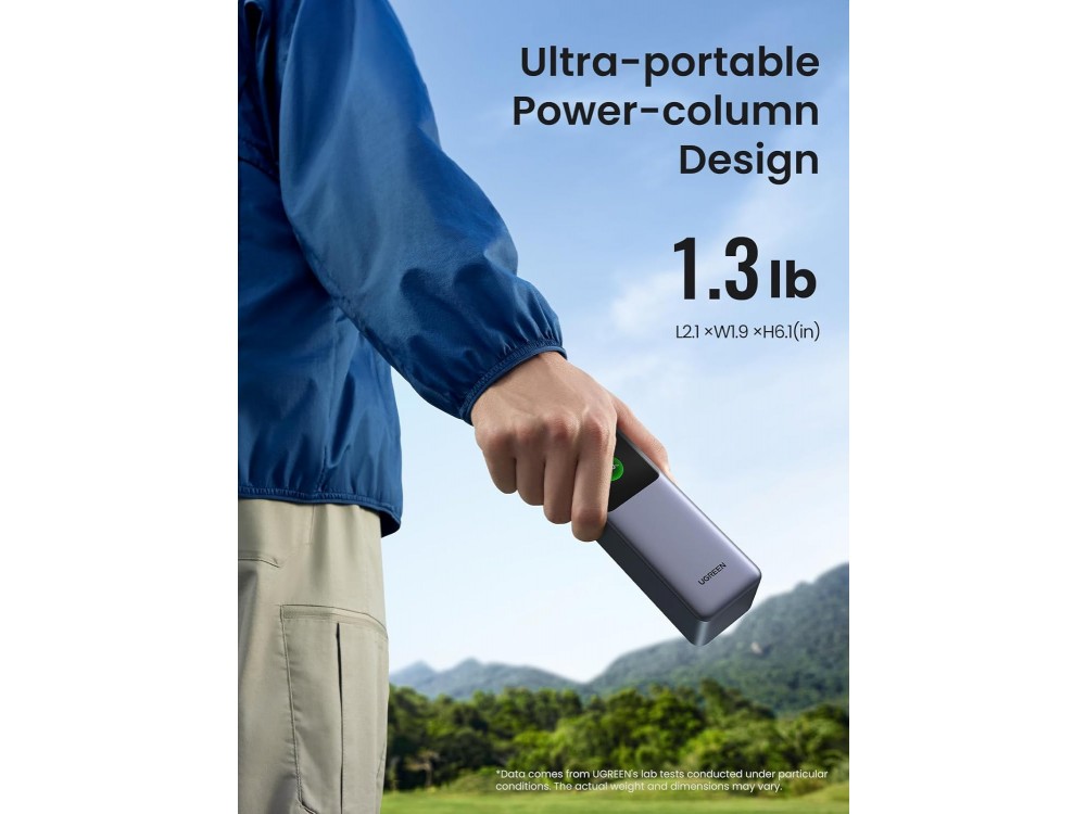 Ugreen Nexode Power Bank 25000mAh, 200W με Θύρα USB-A και 2 Θύρες USB-C Power Delivery / Quick Charge 3.0 & TFT Smart Display