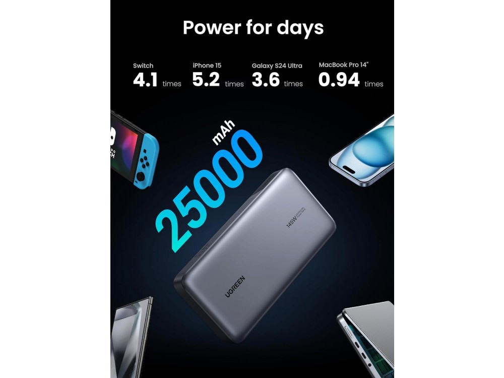 Ugreen PB205 Power Bank 25000mAh, 145W με Θύρα USB-A και 2 Θύρες USB-C Power Delivery / Quick Charge 3.0, Γκρι