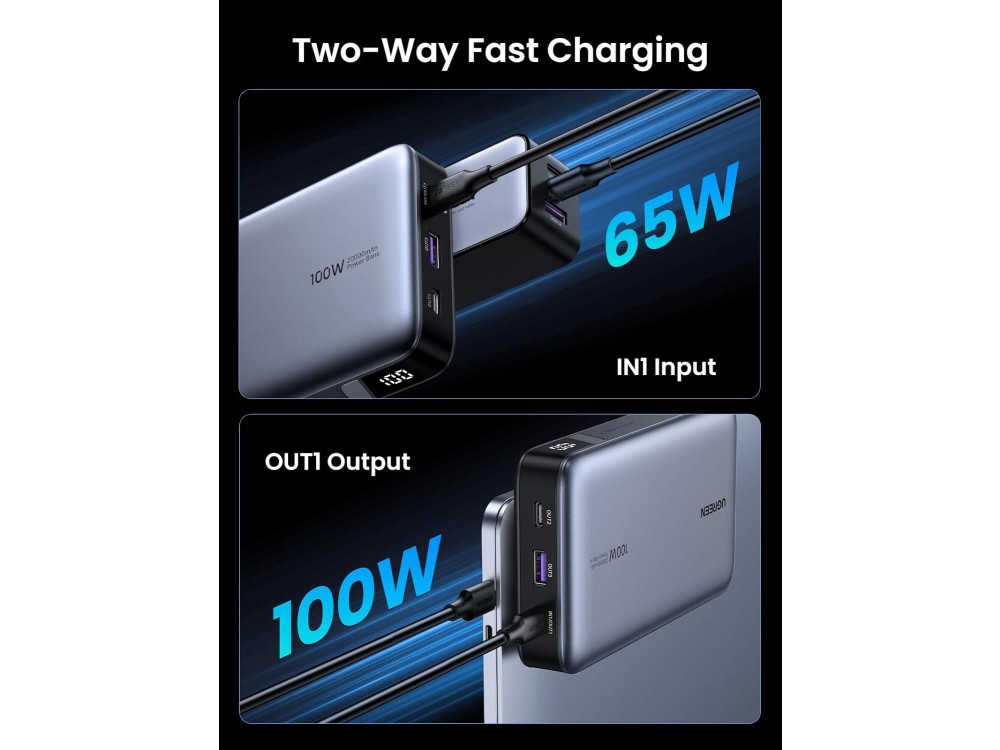 Ugreen Power Bank 20000mAh, 100W με Θύρα USB-A & USB-C * 2, Γκρι - ΑΝΟΙΓΜΕΝΗ ΣΥΣΚΕΥΑΣΙΑ