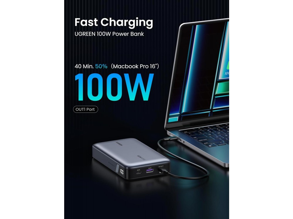 Ugreen Power Bank 20000mAh, 100W με Θύρα USB-A & USB-C * 2, Γκρι - ΑΝΟΙΓΜΕΝΗ ΣΥΣΚΕΥΑΣΙΑ