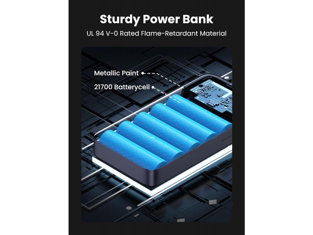 Ugreen Power Bank 20000mAh, 100W με Θύρα USB-A & USB-C * 2, Γκρι - ΑΝΟΙΓΜΕΝΗ ΣΥΣΚΕΥΑΣΙΑ