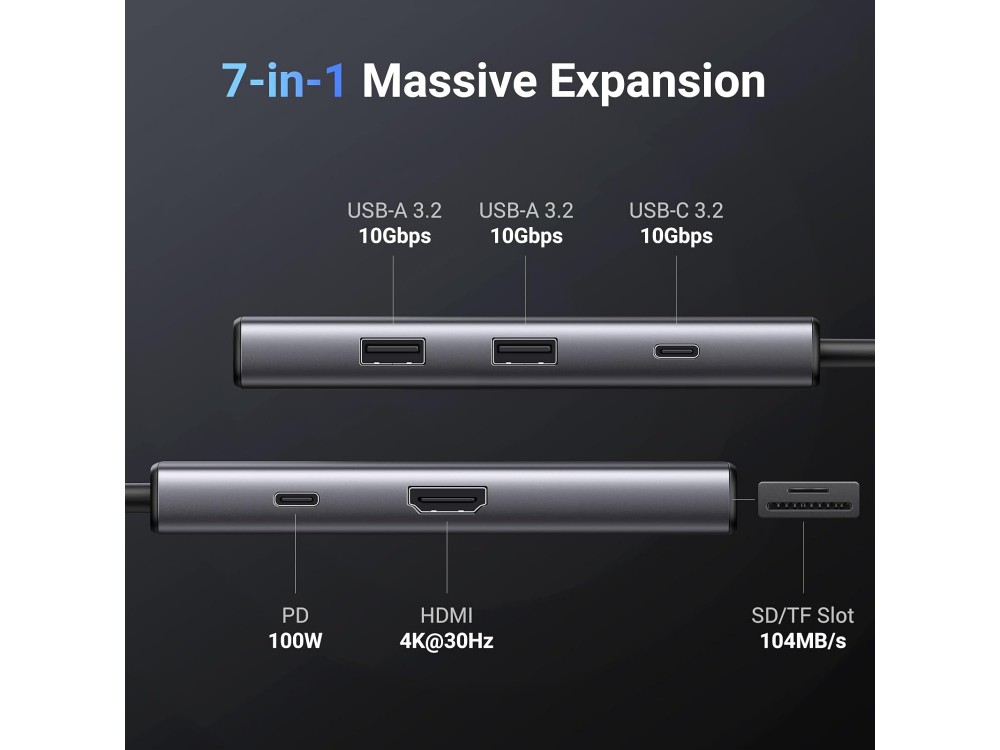 Ugreen Revodok Pro 107 7-in-1 USB C Data Hub - 1*HDMI/4K + 2*USB-A3.2 10Gbps + 1*USB-C3.2 + 1*100W PD Charging