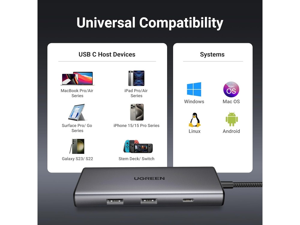 Ugreen Revodok Pro 107 7-in-1 USB C Data Hub - 1*HDMI/4K + 2*USB-A3.2 10Gbps + 1*USB-C3.2 + 1*100W PD Charging