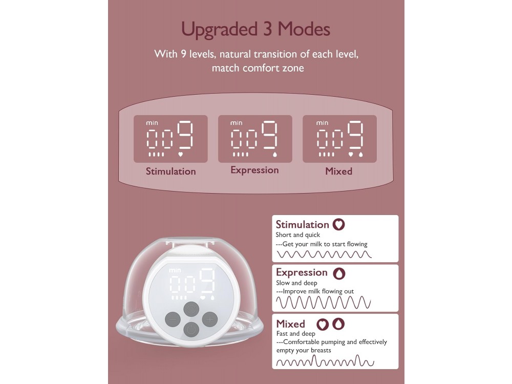 Momcozy S12 Pro Breast Pump Hands Free, Electric Double Breast Pump with 3 Functions & 9 Intensity Levels, Cozy White