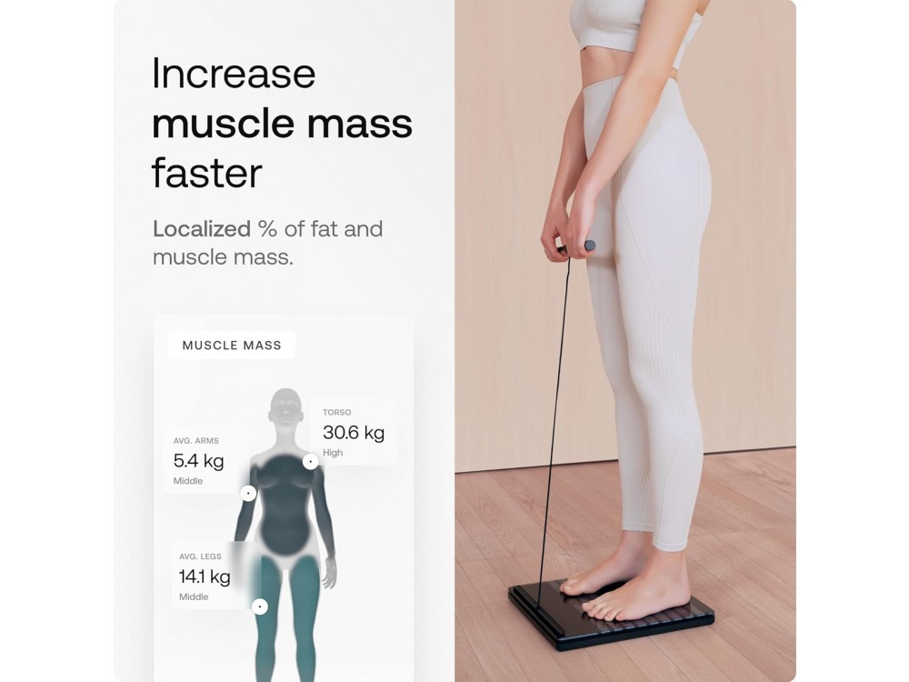 Withings Body Scan, Έξυπνη ζυγαριά & Health Station με Segmental Body Composition, με Fitness APP μέσω Bluetooth & WiFi, White